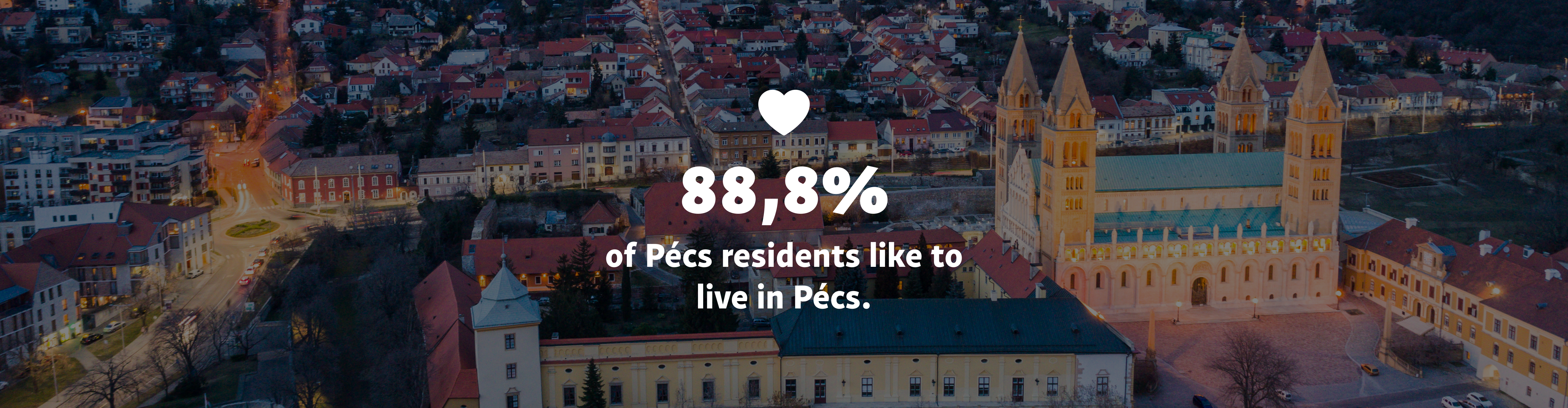 88% of Pécs residents like to live in Pécs.