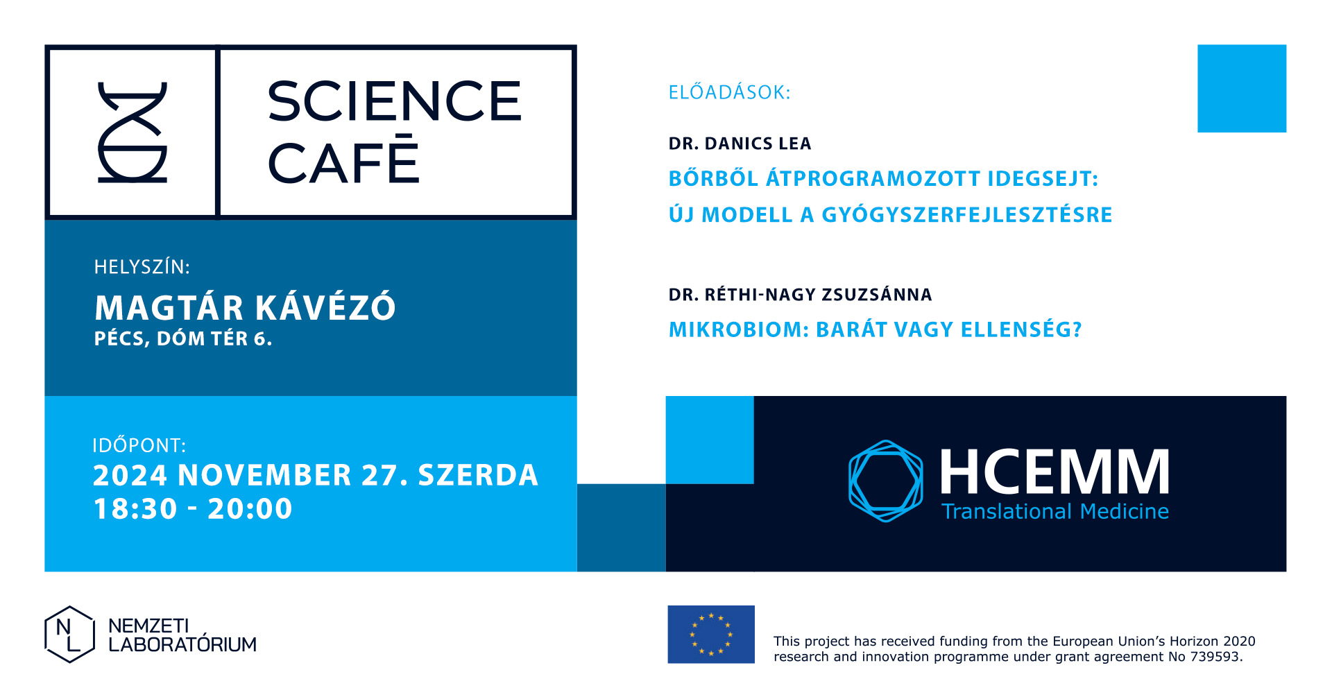 Science Café 2024