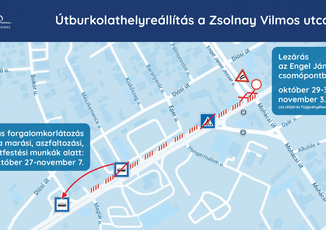 Hétfőn indul a Zsolnay Vilmos utca helyreállítása