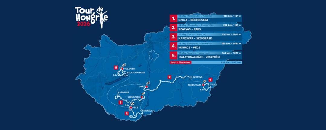 Itt a Tour de Hongrie 2026-os útvonala!