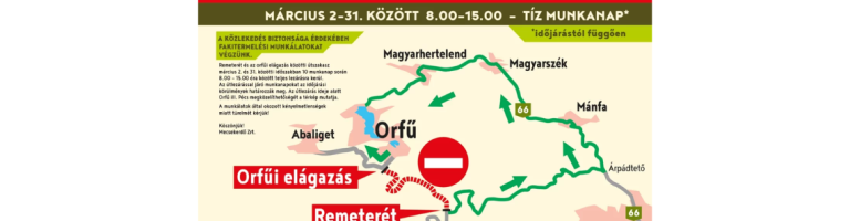 Teljes útzárra kell számítani a Pécs Remeterét – Orfű közötti útszakaszon márciusban