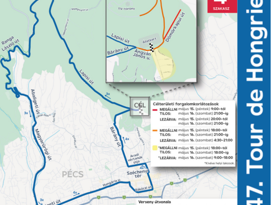 Road restrictions